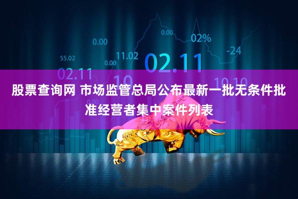 股票查询网 市场监管总局公布最新一批无条件批准经营者集中案件列表